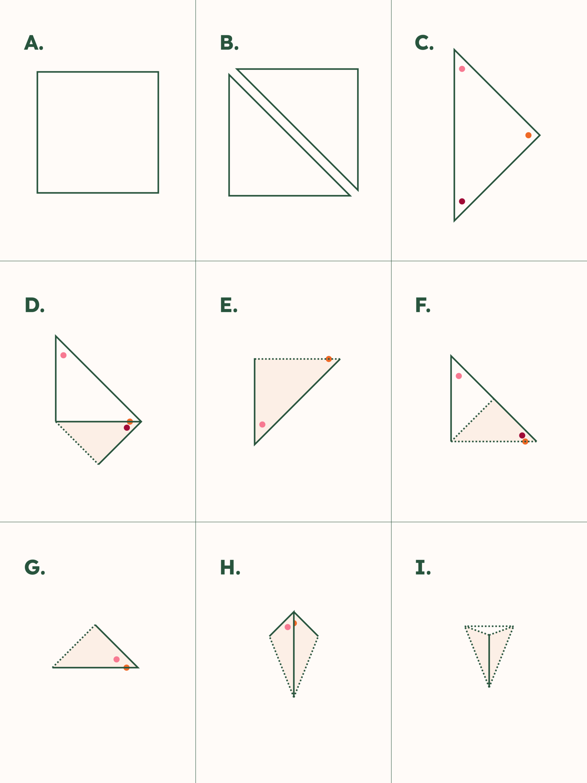 How to make a piping bag instruction illustration by For Creatives' Sake